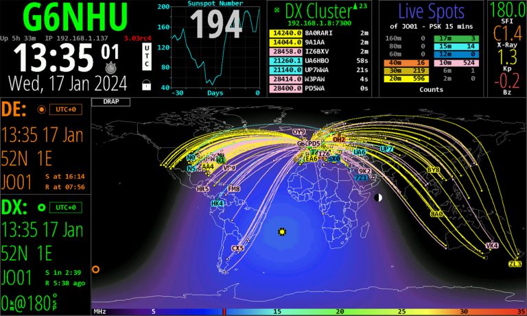 Ende einer Ära: HamClock wird eingestellt