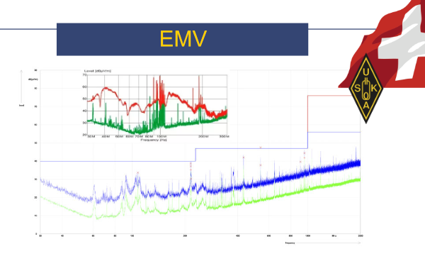 Kurzbericht 1. EMC-Level 1 Videokonferenz 2026